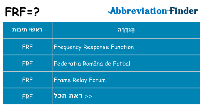 מה הפירוש frf