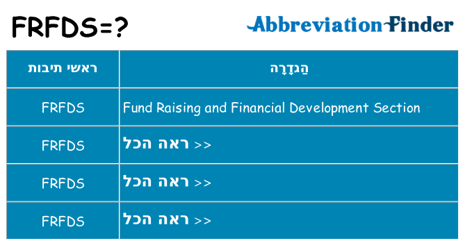 מה הפירוש frfds