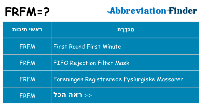 מה הפירוש frfm