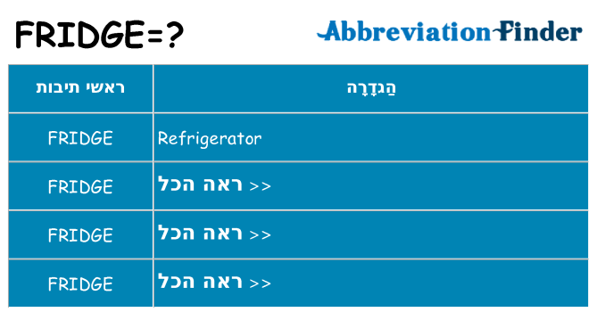 מה הפירוש fridge