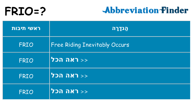 מה הפירוש frio