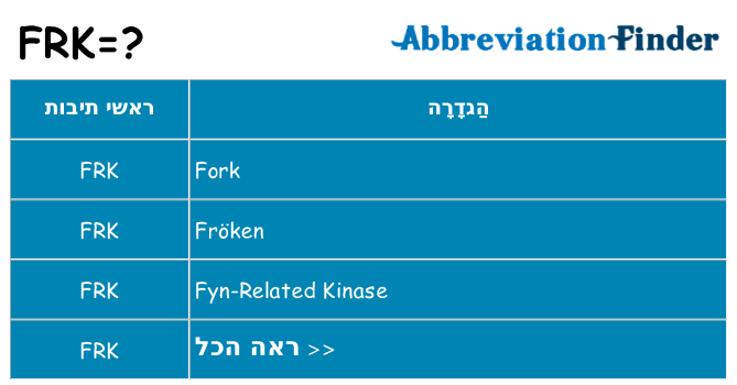מה הפירוש frk