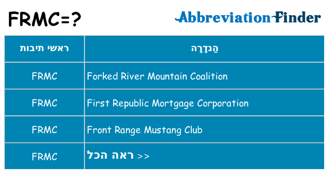 מה הפירוש frmc