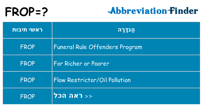 מה הפירוש frop