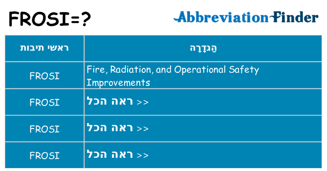 מה הפירוש frosi