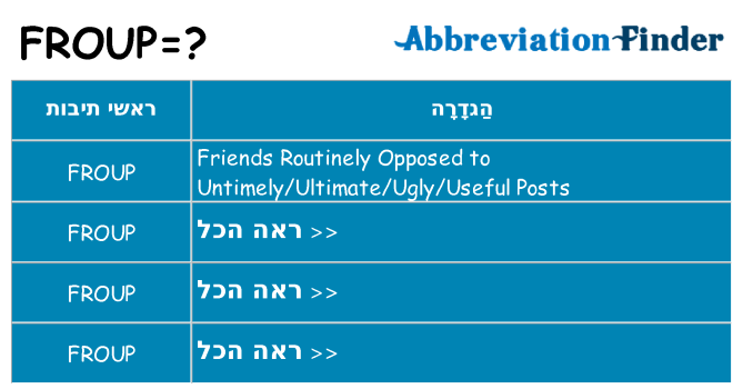 מה הפירוש froup