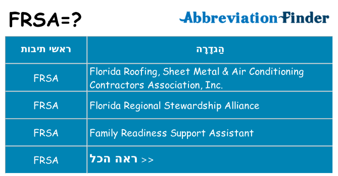 מה הפירוש frsa