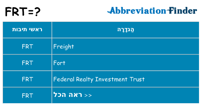 מה הפירוש frt