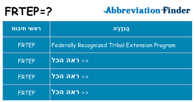מה הפירוש frtep