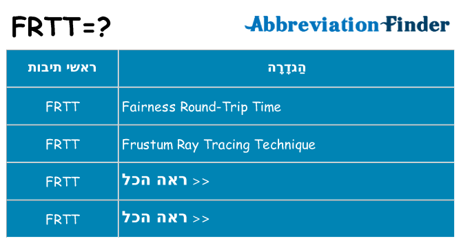 מה הפירוש frtt