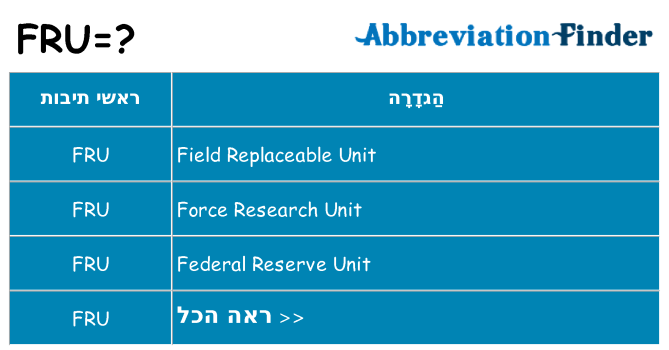 מה הפירוש fru