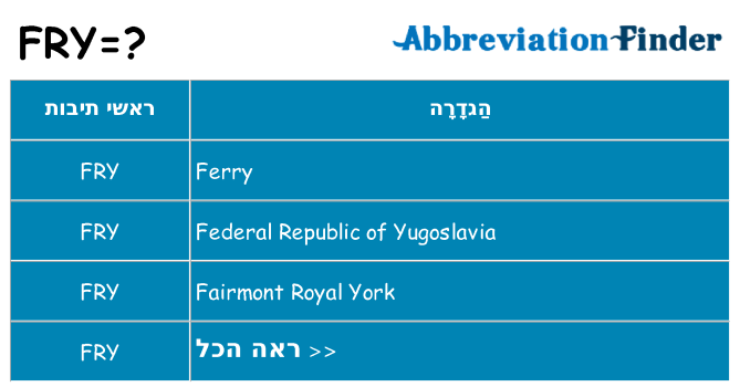 מה הפירוש fry