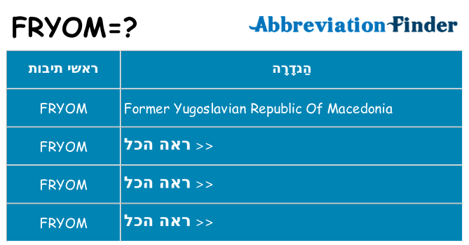 מה הפירוש fryom
