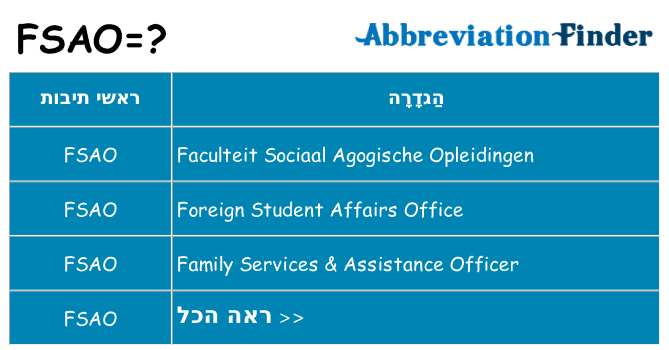 מה הפירוש fsao