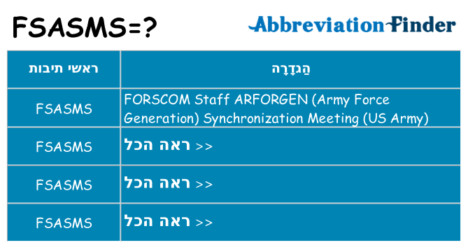 מה הפירוש fsasms