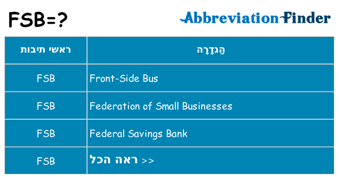 מה הפירוש fsb