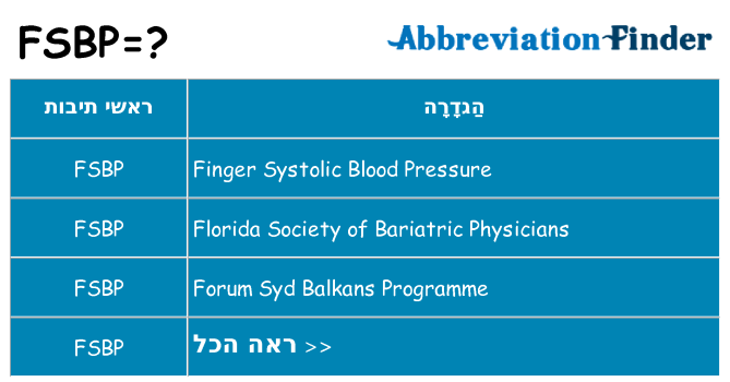 מה הפירוש fsbp