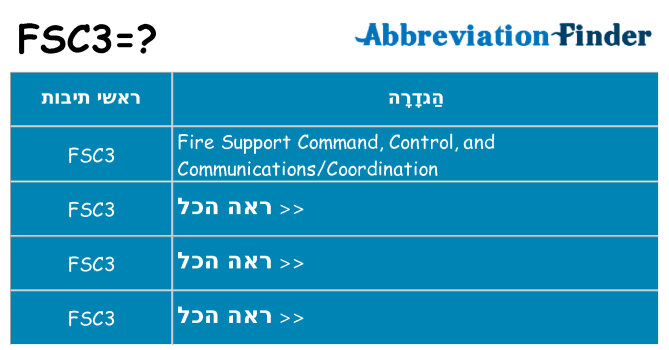 מה הפירוש fsc3