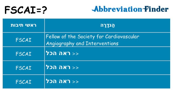 מה הפירוש fscai