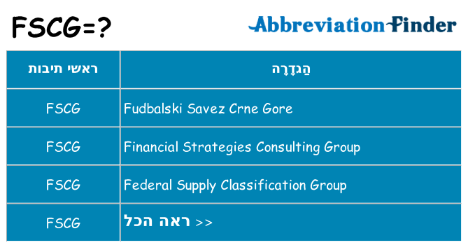 מה הפירוש fscg