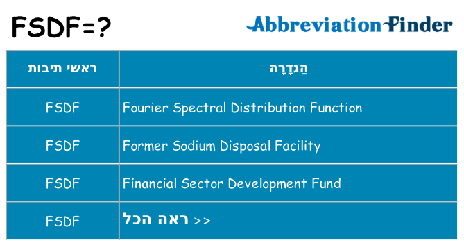 מה הפירוש fsdf