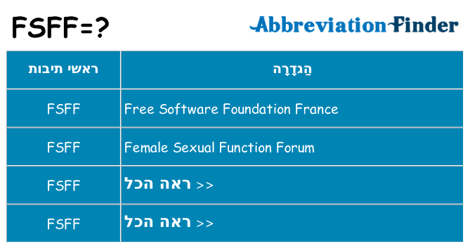 מה הפירוש fsff