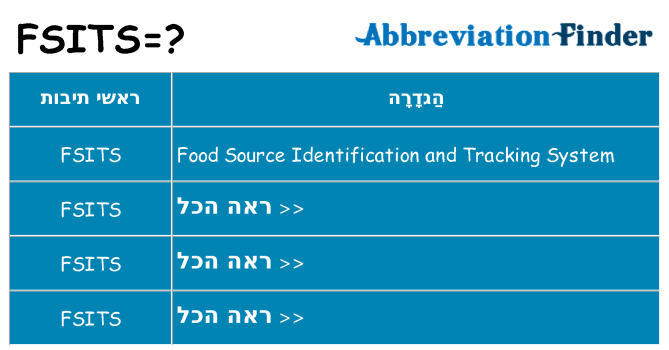 מה הפירוש fsits