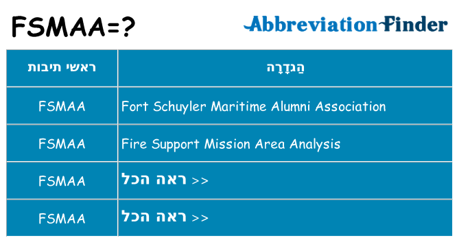 מה הפירוש fsmaa