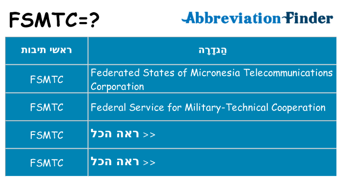 מה הפירוש fsmtc