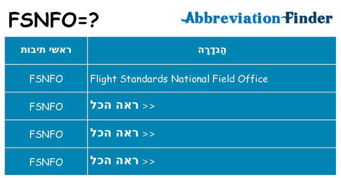 מה הפירוש fsnfo