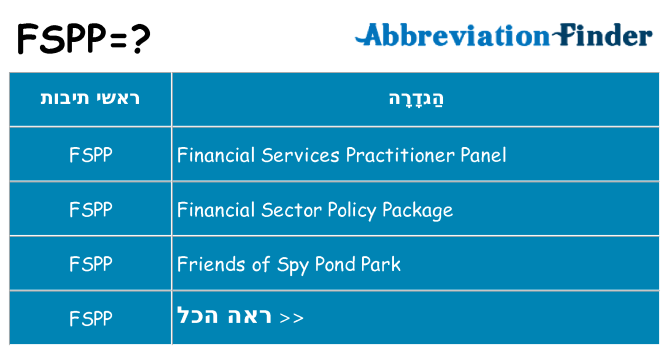 מה הפירוש fspp