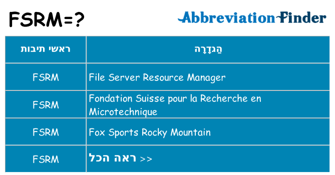 מה הפירוש fsrm