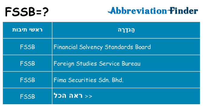 מה הפירוש fssb