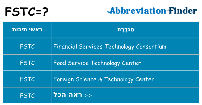 מה הפירוש fstc