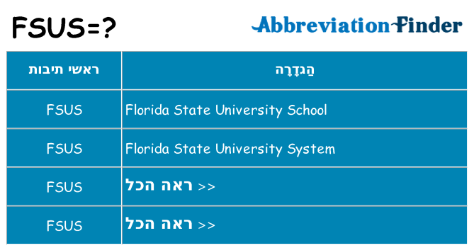 מה הפירוש fsus