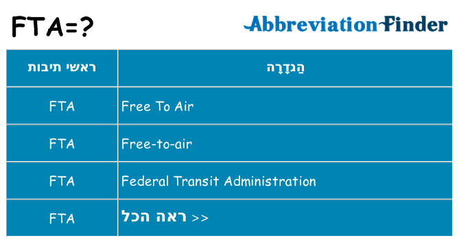 מה הפירוש fta