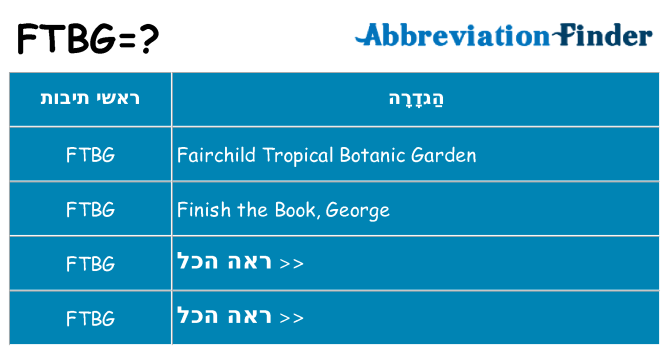 מה הפירוש ftbg