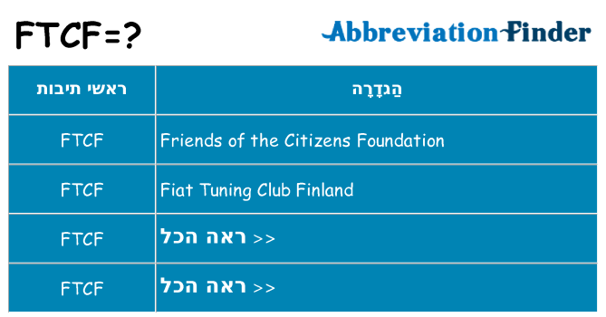 מה הפירוש ftcf