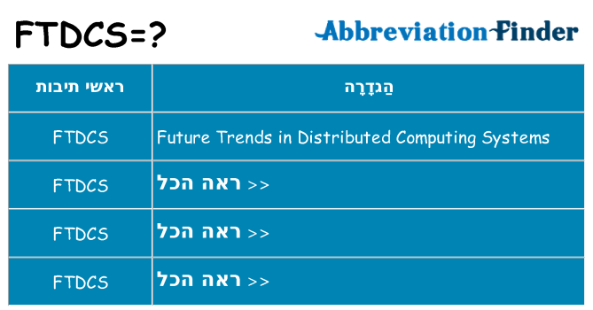 מה הפירוש ftdcs
