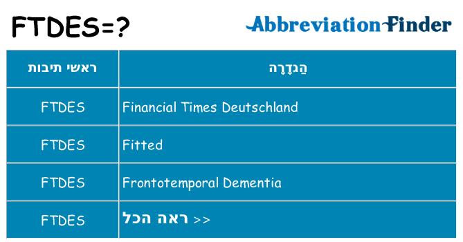 מה הפירוש ftdes