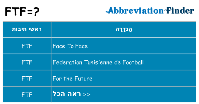 מה הפירוש ftf