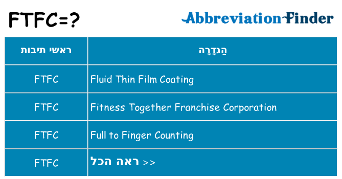 מה הפירוש ftfc