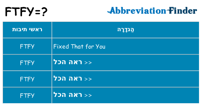 מה הפירוש ftfy
