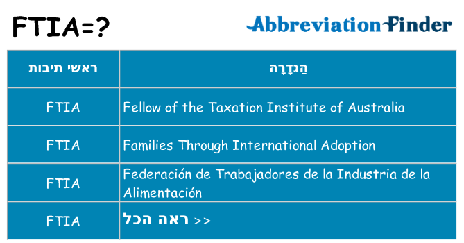 מה הפירוש ftia
