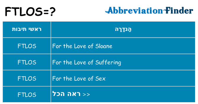 מה הפירוש ftlos