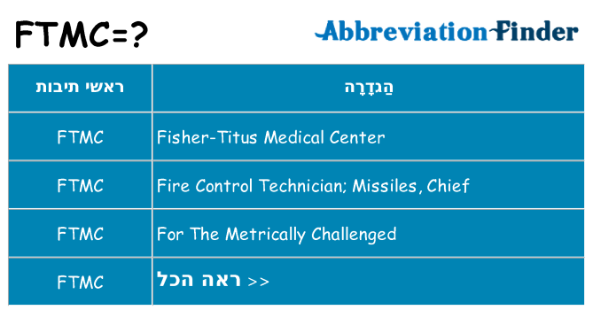 מה הפירוש ftmc