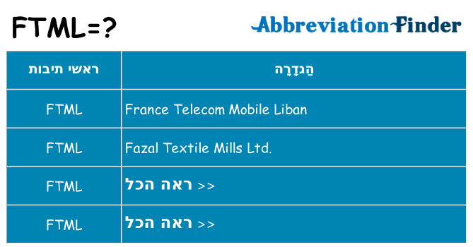 מה הפירוש ftml