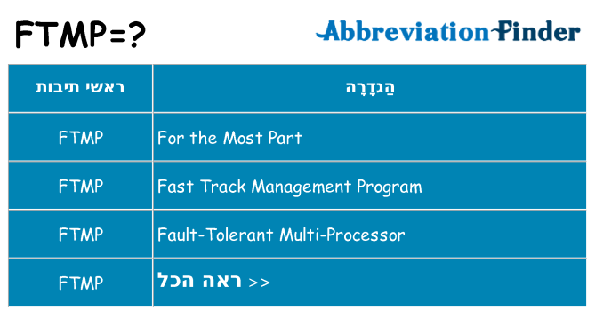 מה הפירוש ftmp