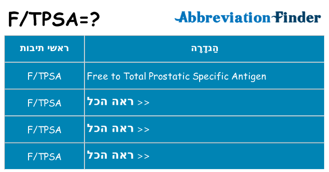 מה הפירוש ftpsa