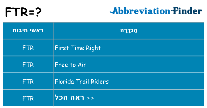 מה הפירוש ftr